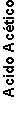 Cuadro de texto: Acido Actico