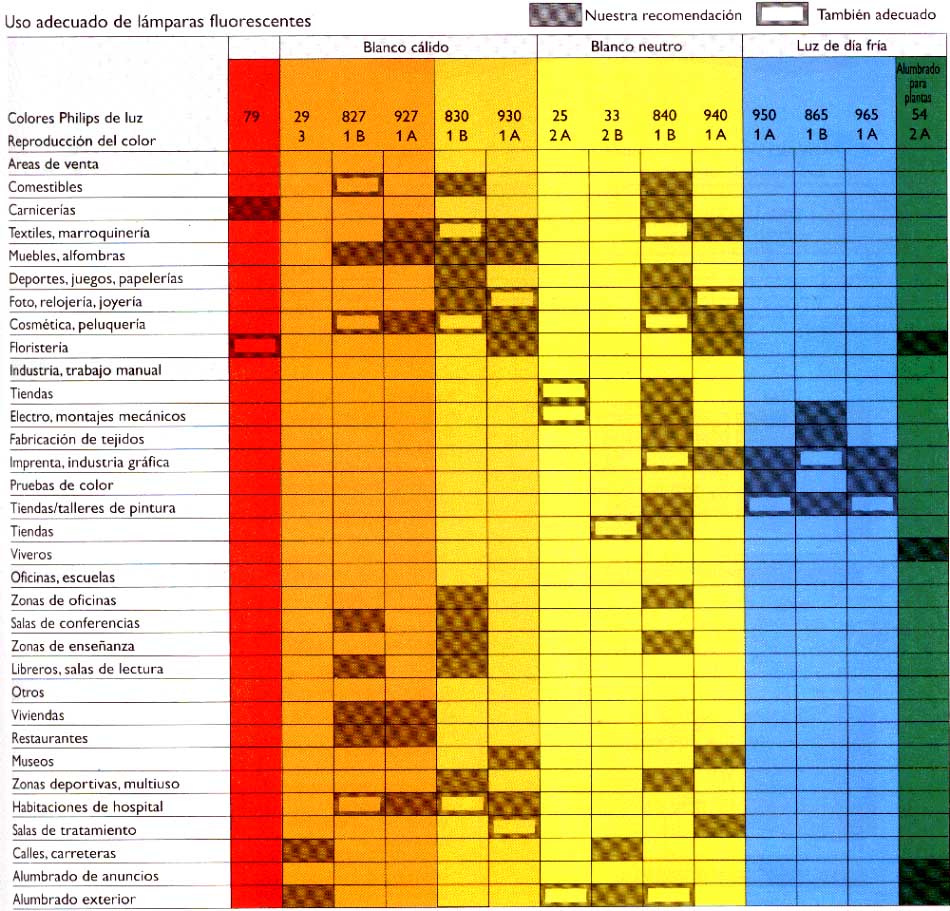 areas.gif